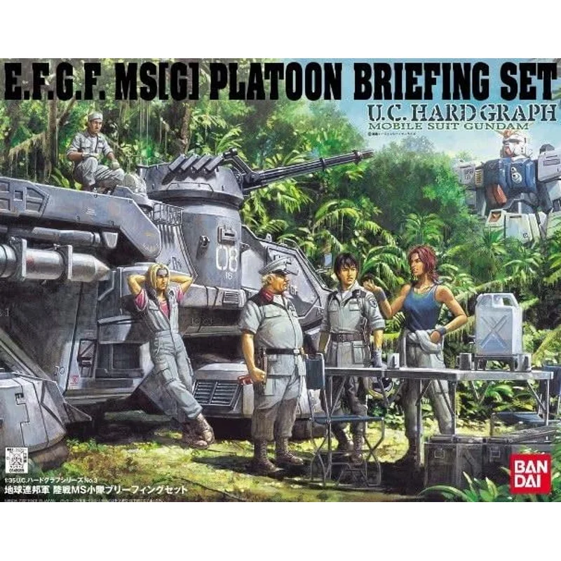 bandai-gundam-hg-1-35-ms-platoon-briefing-modellbausatz-set-03 image 3