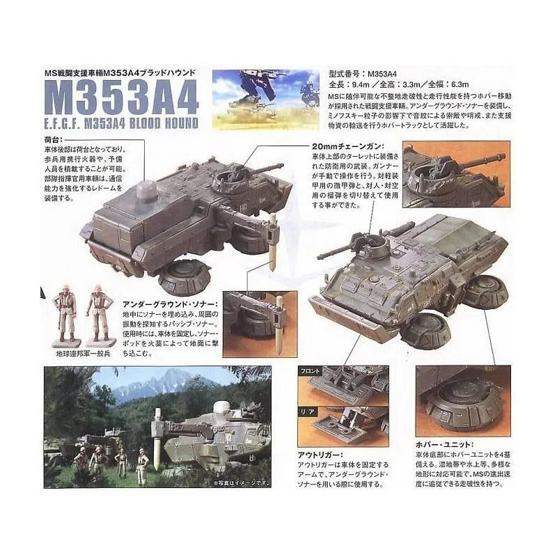 bandai-gundam-hguc-rx-79-g-gunpla-1-144-ground-war image 5