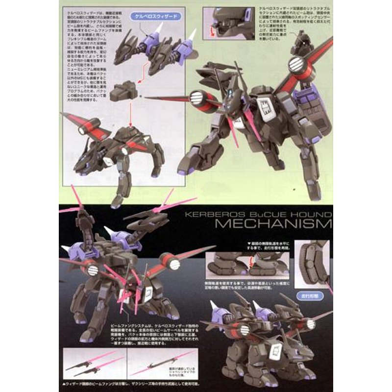 bandai-kerberos-bucue-hound-hg-seed-1-144-modellbausatz image 2